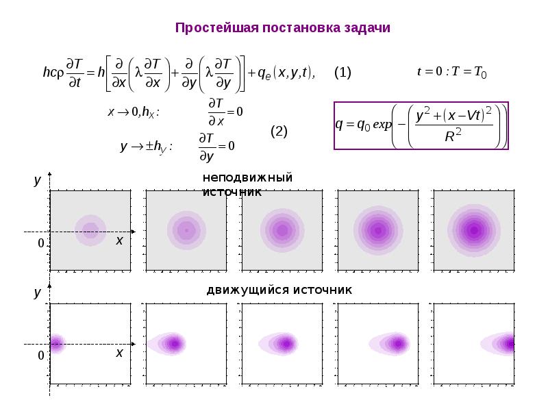 Задача стефана презентация