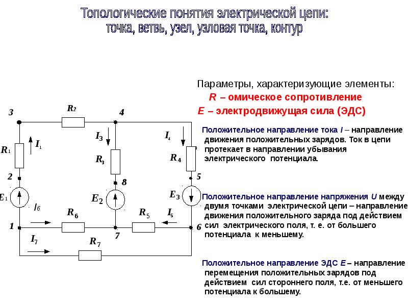 Участки электрической цепи схема