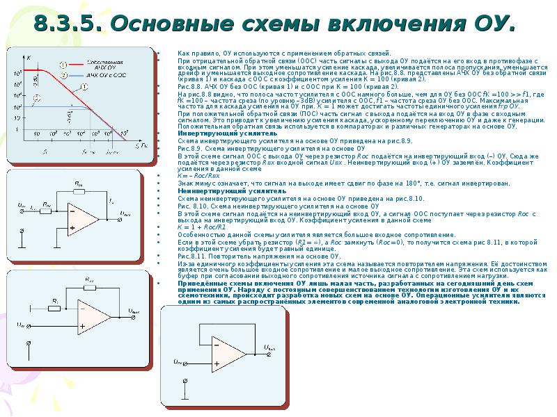 Операционный усилитель презентация