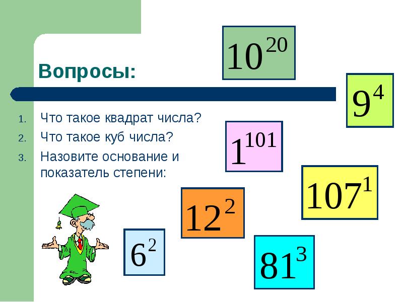 Квадрат любого числа есть. Степень числа квадрат и куб числа 5 класс.