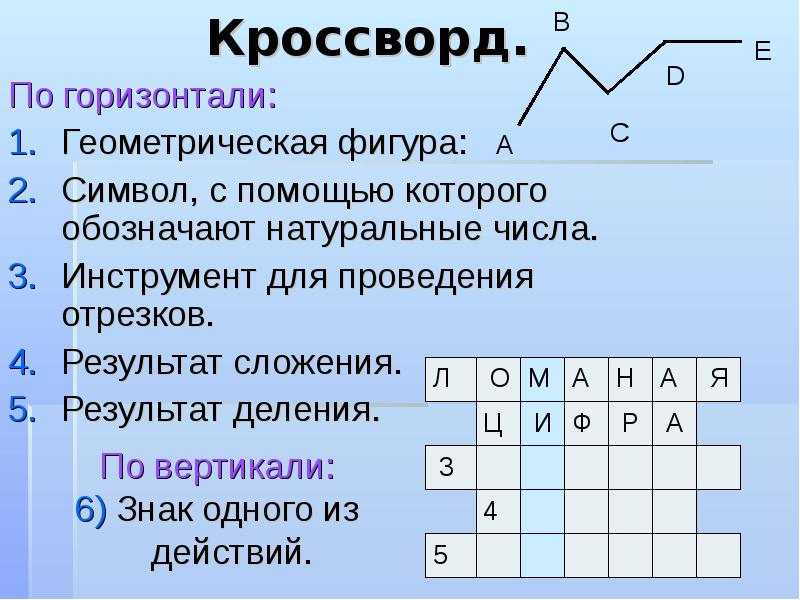 Результат сложения это