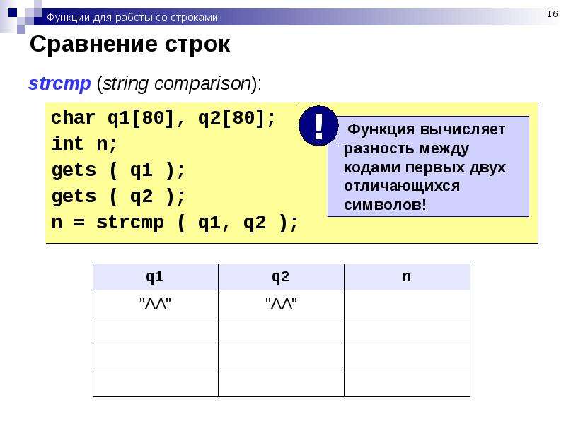 Строка параметров. Z функция строки. Z функция строки примеры. Строка как ключ Хен таблицы.