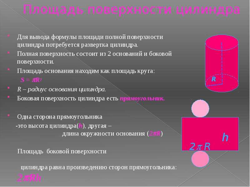 Цилиндр конус площадь поверхности объем. Площадь боковой поверхности цилиндра поверхности конуса. Площадь боковой поверхности цилиндр конус шар. Площадь поверхности цилиндра и конуса. Площадь поверхности шара конуса цилиндра.