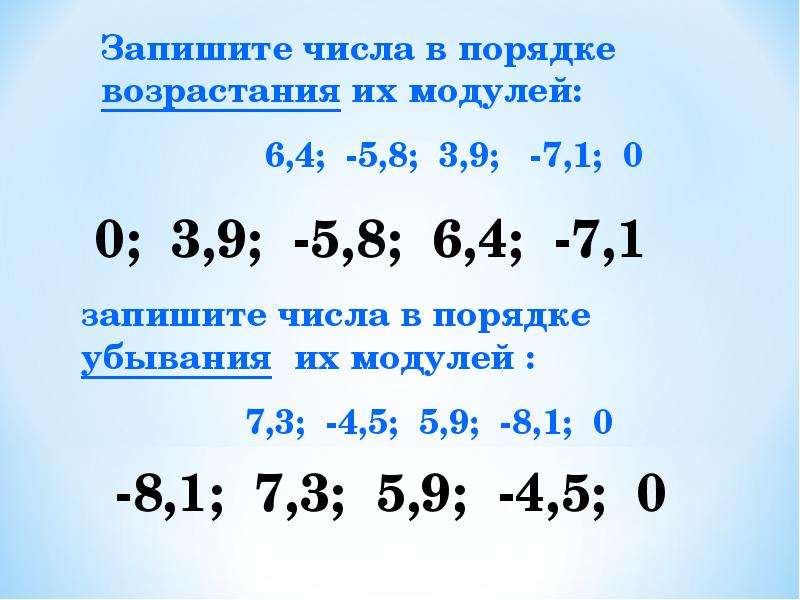 Модуль числа 6. Расположи модули в порядке убывания. Модуль числа 26. Найдите модуль числа 14. Запишите числа в порядке увлечения 1320769.