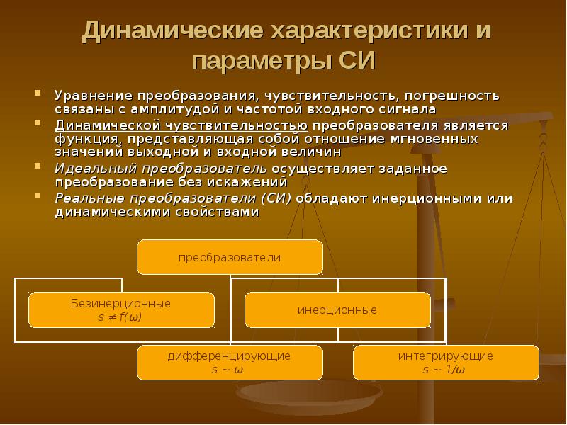 Характеристики динамичного общества