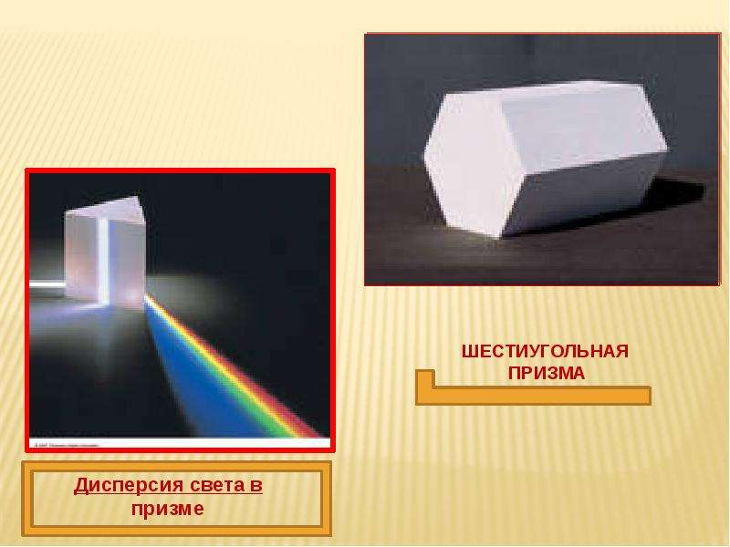 Призма свет. Дисперсионная Призма. Дисперсия в призме. Призма света. Призма свет дисперсия.