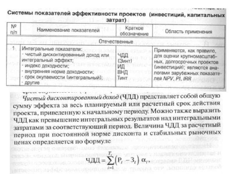 При обосновании экономической эффективности инновационного проекта