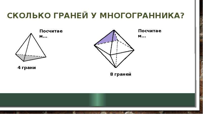 Перечислите все грани многогранника изображенного на рисунке 1 обведите в этой записи те грани