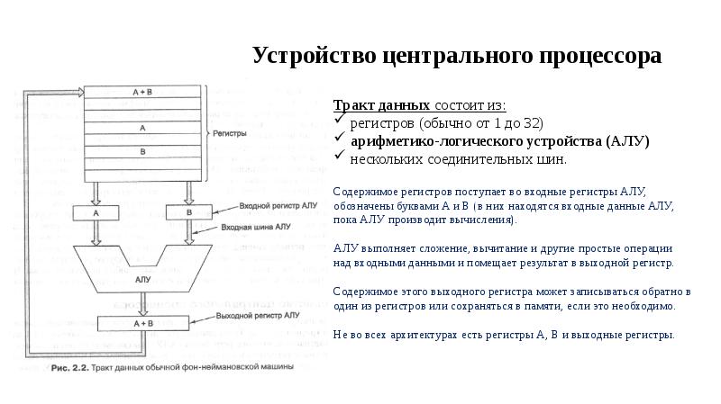 Центральные устройства