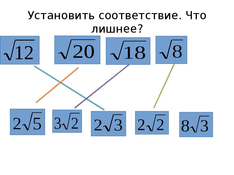 Что на чертеже означает знак корня