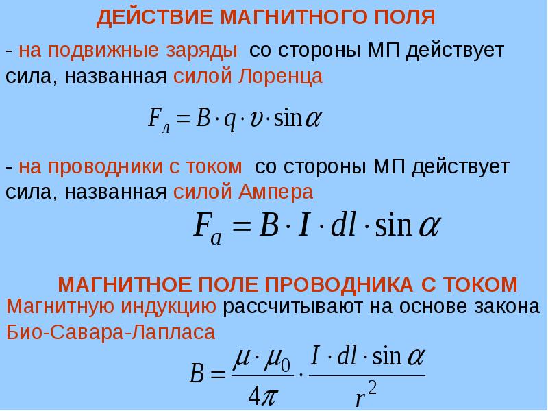 Действие магнитного поля на частицы. Действие электромагнитного поля на движущийся заряд. Действие магнитного поля на движущийся заряд. Действие магнитного поля на токи и заряды. Действие электрического и магнитного полей на заряды и токи.