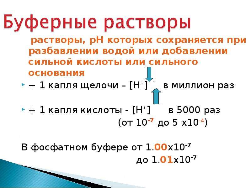 Буферные растворы проект