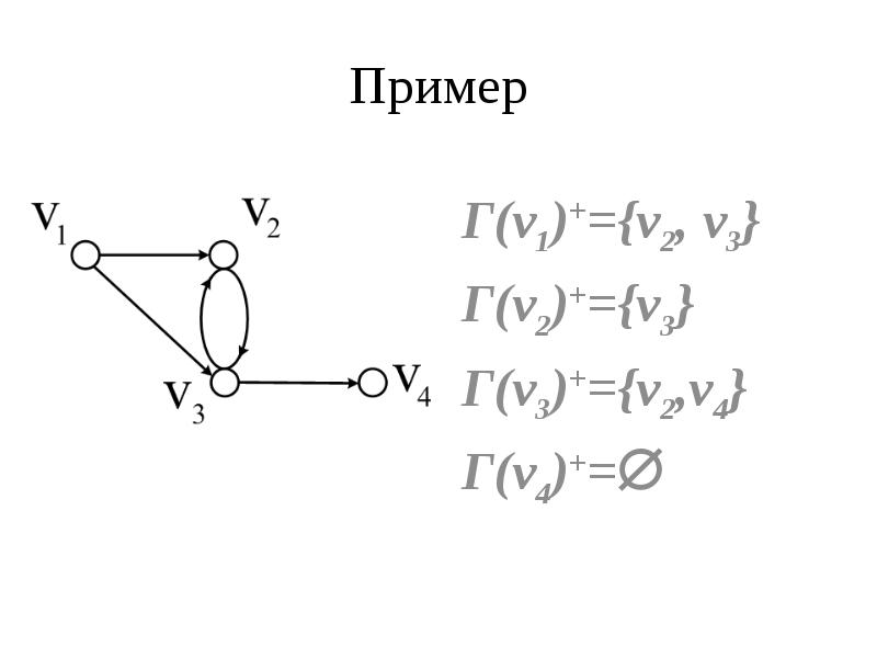 Формула графов