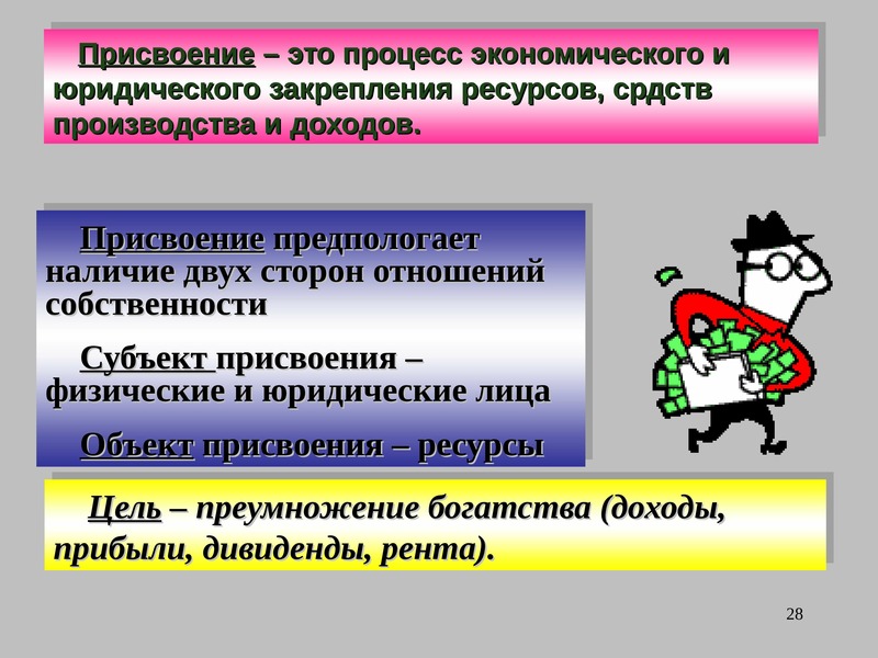 Каждому объекту присваивается. Процесс присвоения что это. Присвоение и отчуждение собственности в экономике. Экономическое присвоение. Присвоение собственности это.