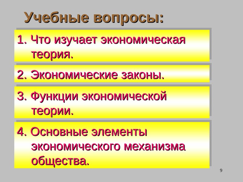 Функции экономических законов. .. Что изучает Введение в экономическую теорию?. Законы экономической теории. Основные законы экономики. 3 Функции закона.