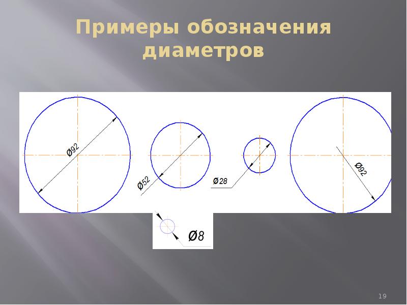 Диаметр круглой