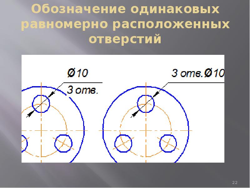 Одинаковый диаметр