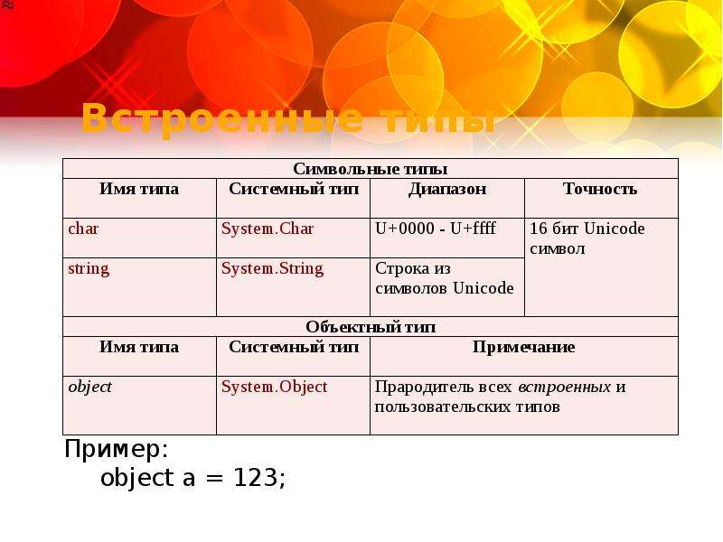 Суммарная система