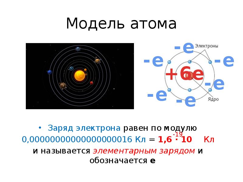 Заряд 1 6 10 19. Заряд атома. Заряд электрона равен. Электрон заряд в атомной физике. Как заряжен атом.