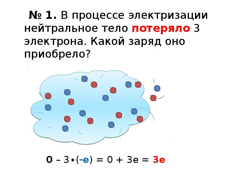 Какой заряд больше. Нейтральное тело. Положительно заряженное тело. Электрические нейтральные тела. Нейтральное тело и заряженное.