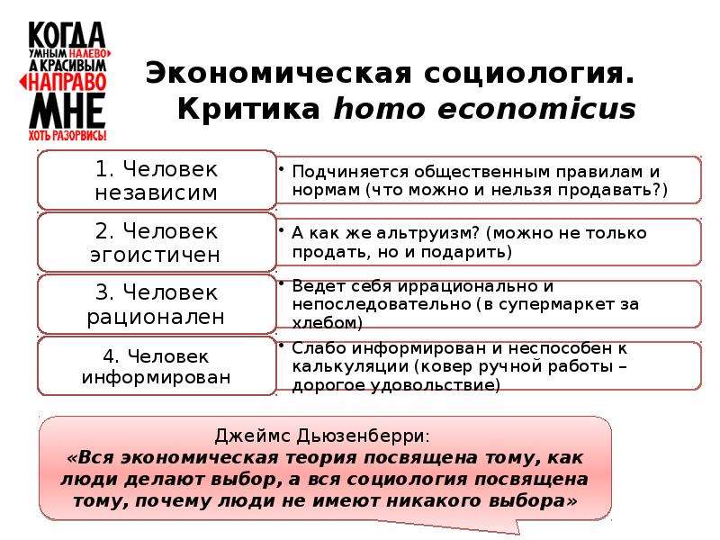 Homo economicus