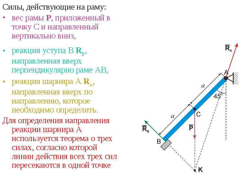 Вертикальная сила стене. Вертикальные силы действующие на раму Локомотива. Действующие силы. . Усилия, действующие на раму тележек.. Силы действующие на вес.