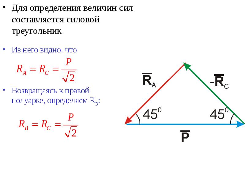 Как определить величину силы