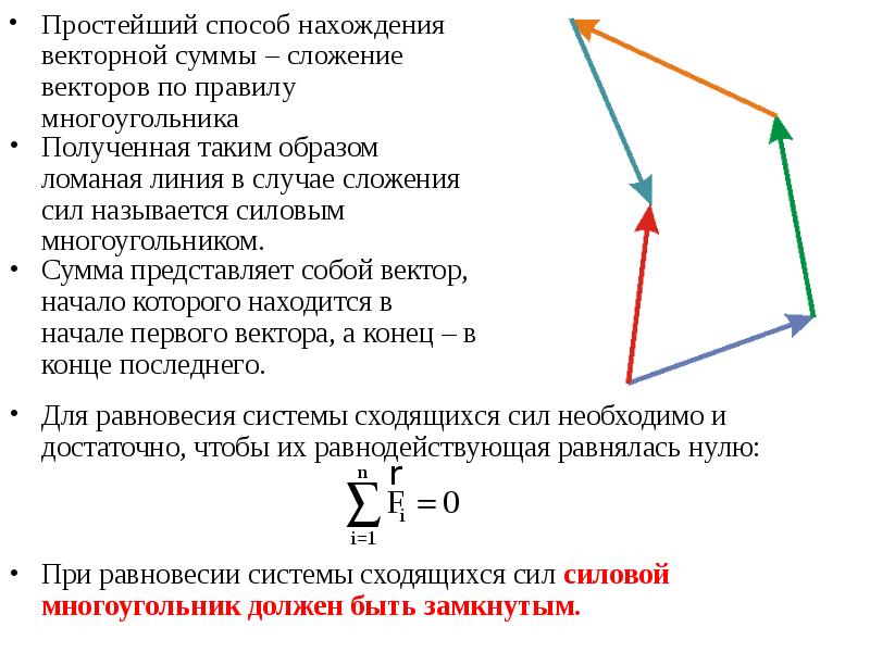 Равновесие системы сходящихся сил