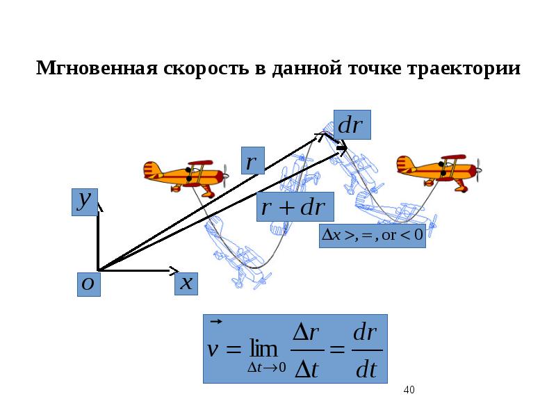 Презентация по теме кинематика