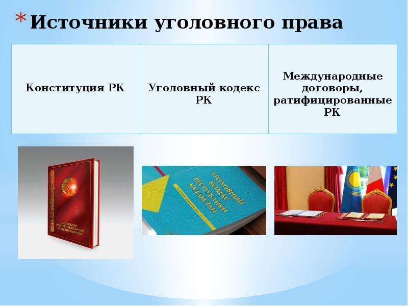 Презентация уголовное право 10 класс право