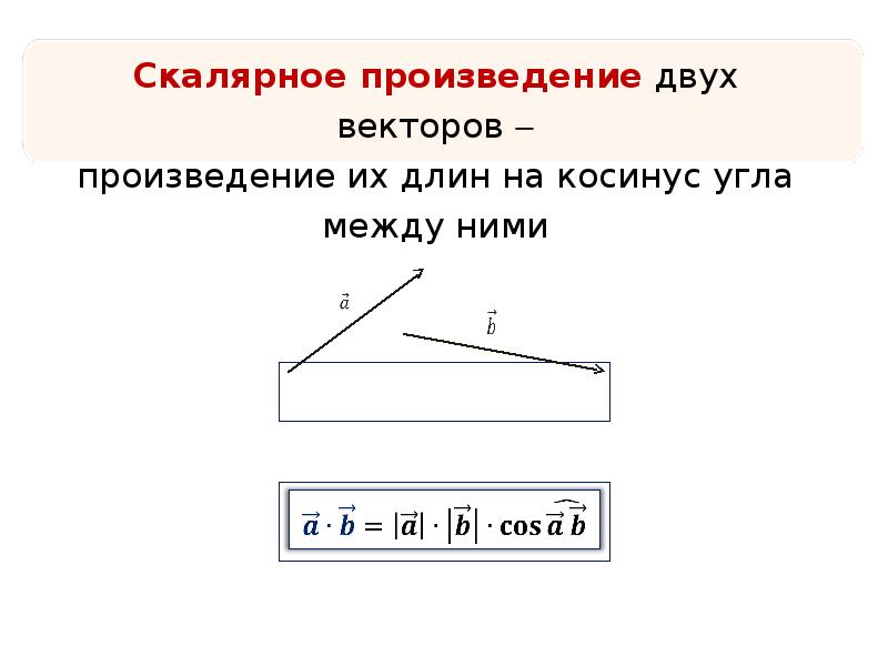 Скалярное вычитание векторов. Сложение и вычитание векторов. Сложение векторов сил.