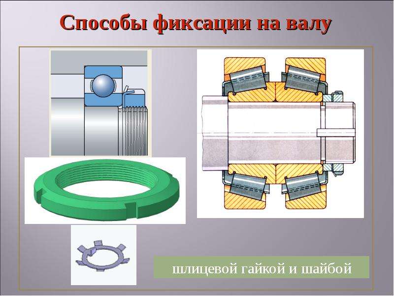 Способ установить. Фиксация подшипника на валу гайкой. Крепление подшипника концевой шайбой. Крепление подшипников шлицевыми гайками. Способы фиксации на валу.