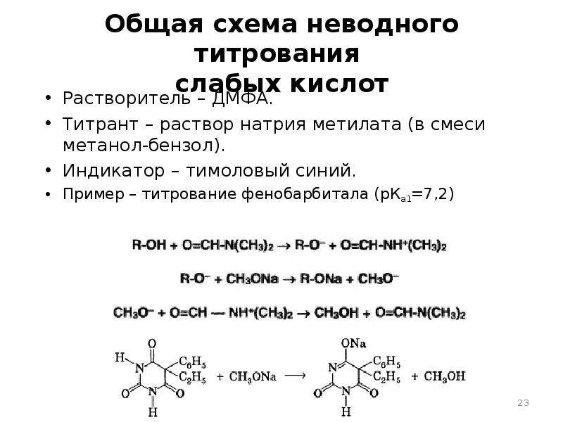 Составьте уравнения реакций по приведенной схеме метилат натрия метанол