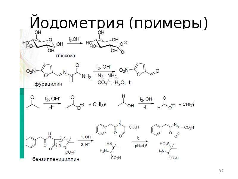 Йодометрия индикатор