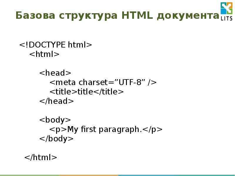 Структура html. Базовая структура html документа. Html доклад. Базовое строение html кода.