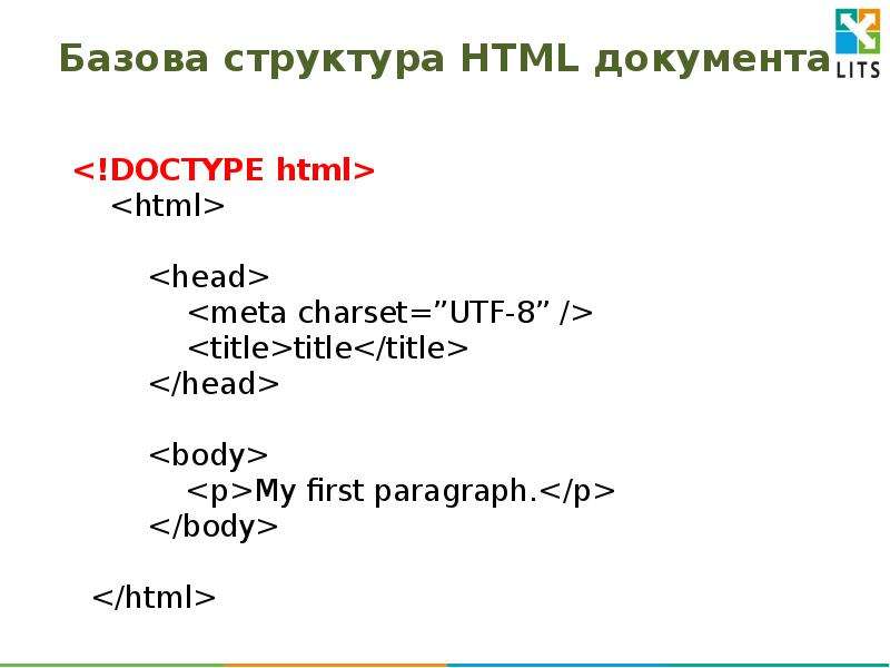 Структура html. Базовая структура html. Структура CSS. Html доклад.