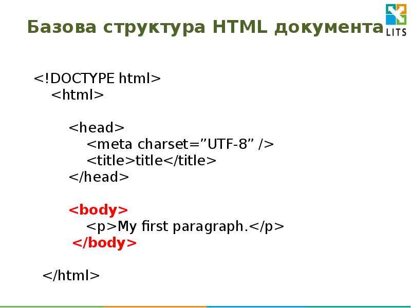 Структура html. Базовая структура html документа. Html доклад. Базовое строение html кода.