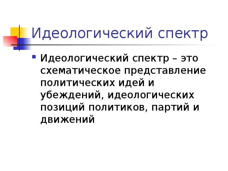 Политические представления. Политические идеи. Презентация Полит идеологии. Современные политические идеи. Идеологические убеждения.