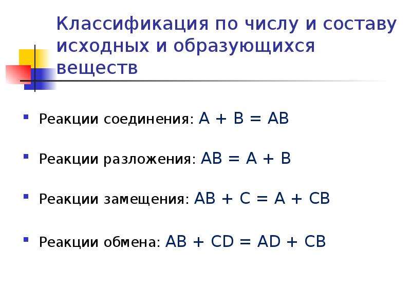 Типы реакций превращения. По числу и составу исходных и образующихся веществ. Число и состав исходных и образующихся веществ. Схема реакции замещения АВ С А св. Реакция превращения вещества в поле имеет вид.