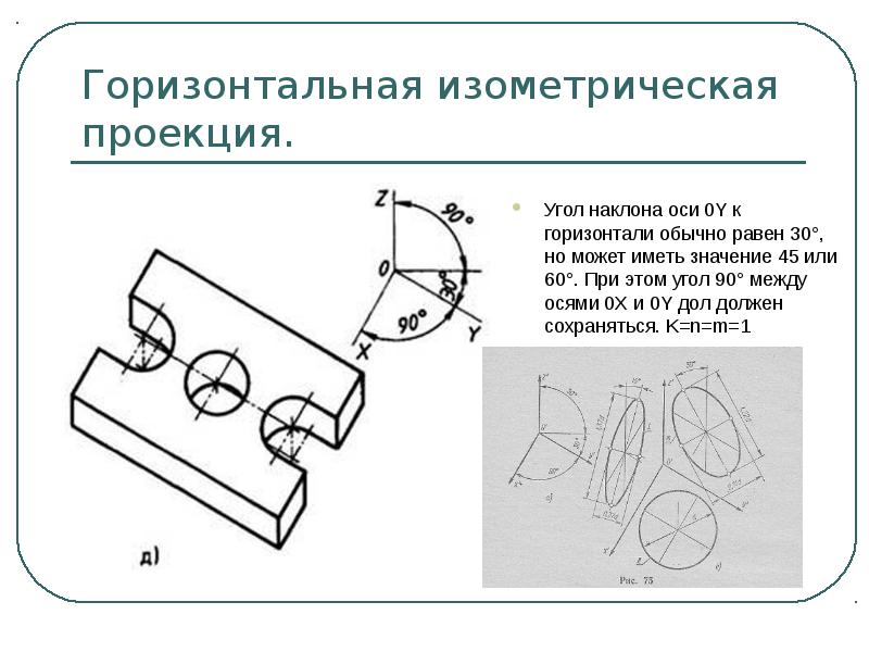 Горизонтальный угол проекция. Горизонтальная изометрическая проекция. Оси горизонтальной изометрии. Горизонтально изометрическая проекция. Оси изометрической проекции.