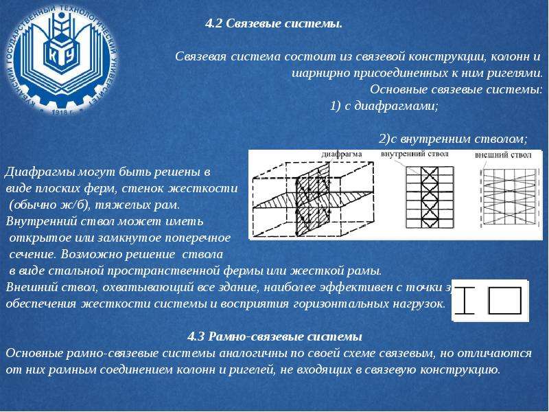 Горизонтальная нагрузка. Связевая система. Пространственные связевые системы. Расчет связевой системы.. Связевая система с внешним стволом.