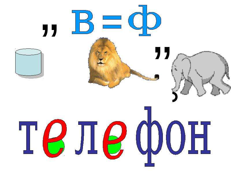 Словарные слова ребусы картинки