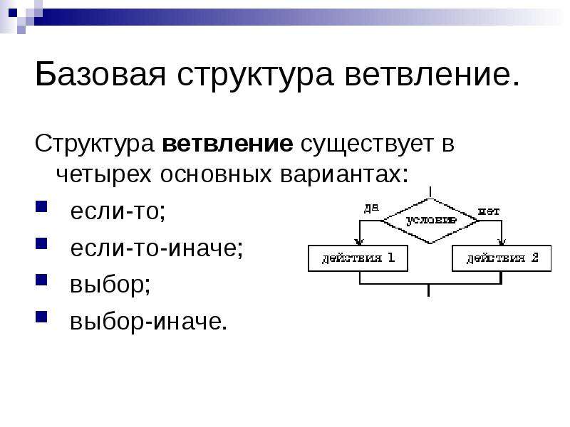 Как на блок схемах изображается полное ветвление неполное ветвление