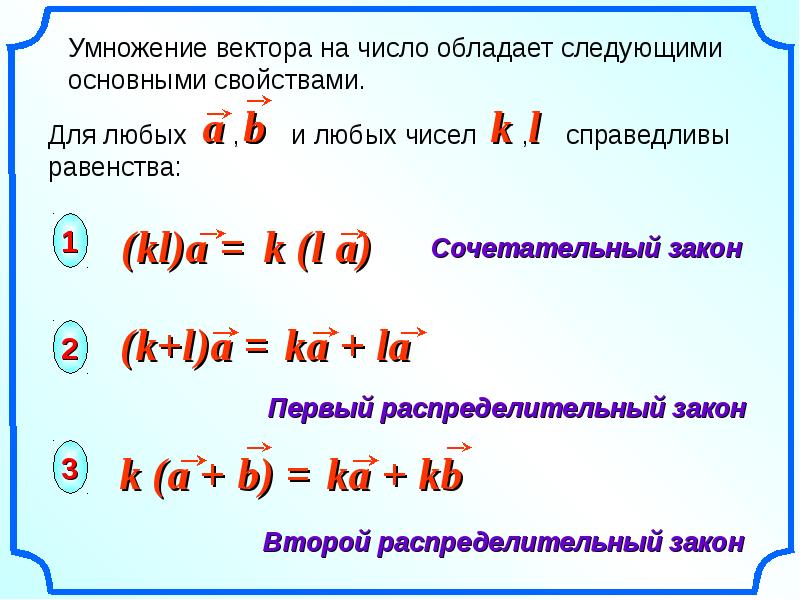 Умножение вектора на число 9 класс презентация мерзляк