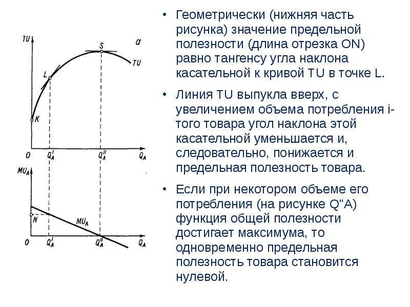 Tu в экономике