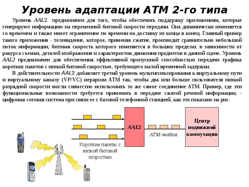 Генерирует информацию