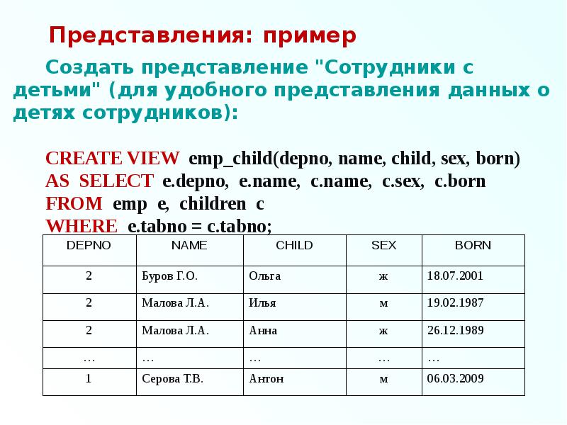 Представить примеры