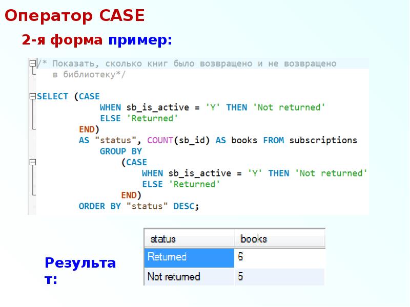 Оператор like в sql. Оператор Case SQL. Синтаксис оператора Case. Оператор Case пример.