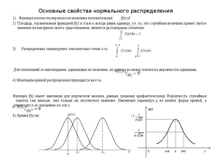 Сбор и распределение контента национальные проекты