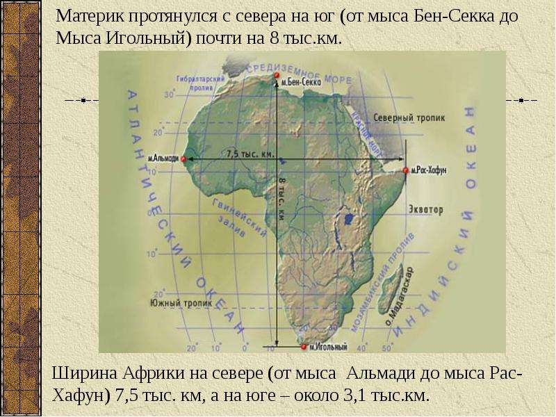 Протяженность африки с севера на юг. Мыс Бен-Секка на карте Африки. Бен Секка игольный. Мыс Бен Сека на карте Африки. Мыс Альмади Африка.